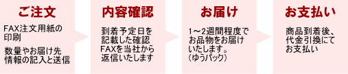 炨͂܂ł̗